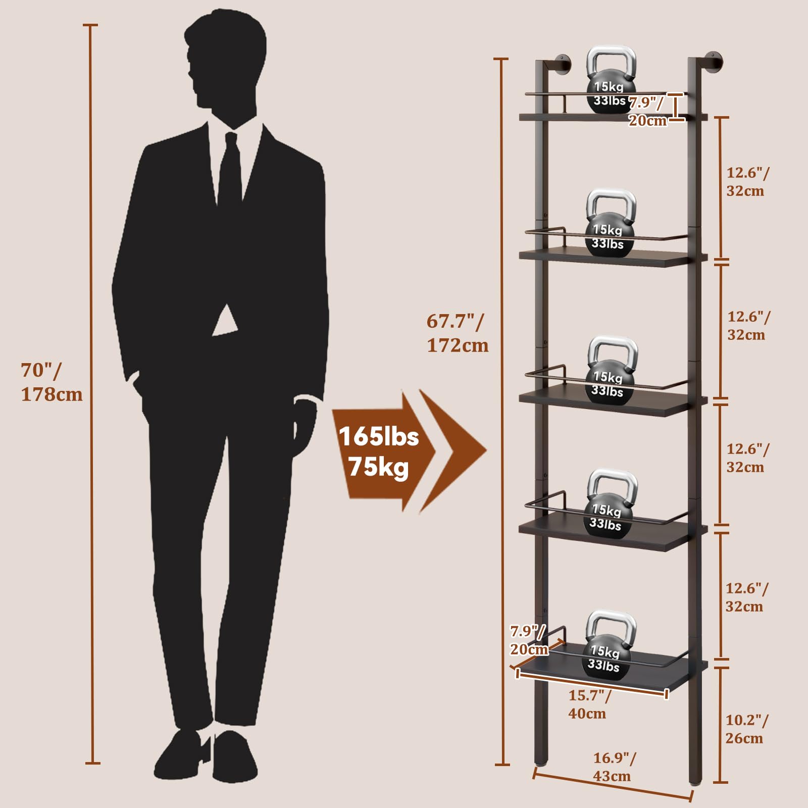 YMYNY 5-Tier freistehende Weinregale, Liquor Flasche Display Regal mit Zäunen, Wand montierte schwimmende Regal Lagerstand für Küche, Esszimmer, 43 x 20 x 177 cm Schwarz HWR001B
