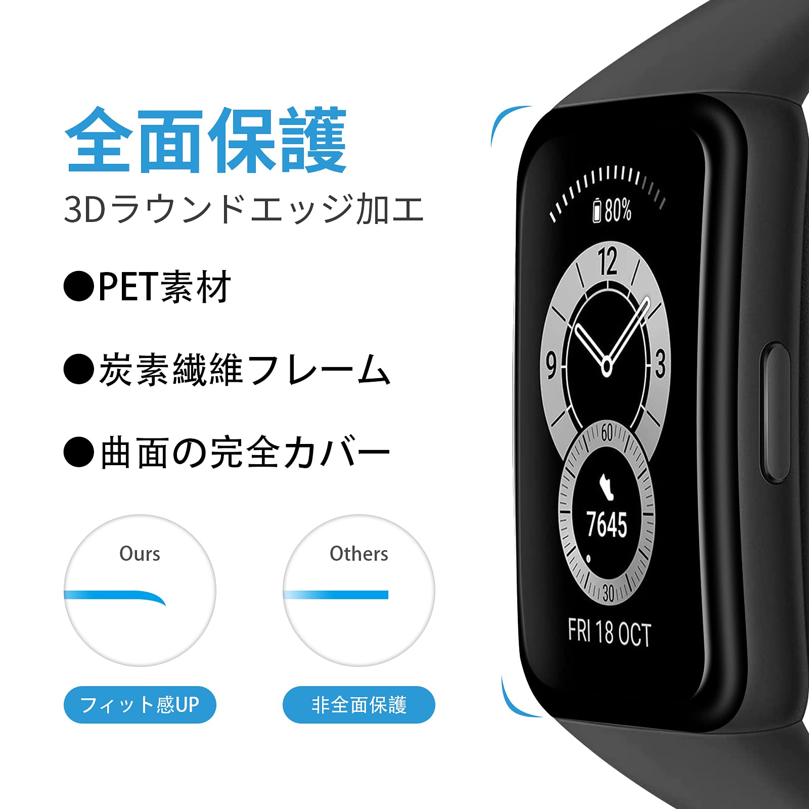 Amazon.co.jp: YOFITAR for Huawei Band 7 フィルム/HUAWEI Band 6