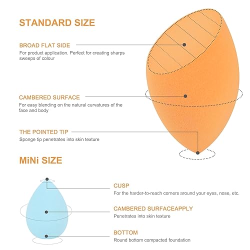 Miniatura 3 de Juego de esponjas de maquillaje, paquete de 12 mini y 2 paquetes de esponjas de maquillaje de tamaño estándar, licuadoras de belleza multicolor