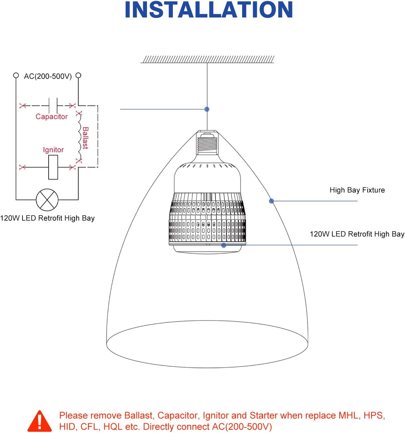 Bеѕt Cуbеr Mоndау 🔥 480Volt 120W LED High Bay Light Bulb Retrofit,E39 Mogul Base LED Corn Light Retrofit Bulbs,500 Watt Metal Halide Equivalent,UL DLC Approved, 16800LM 5000K Warehouse Light 🔥 Crаzу Dеаlѕ 480Volt 120W LED High Bay Light Bulb Retrofit,E39 Mogul Base LED Corn Light Retrofit Bulbs,500 Watt Metal Halide Equivalent,UL DLC Approved, 16800LM 5000K Warehouse Light