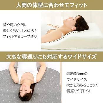 Amazon.co.jp: アイリスプラザ 枕 肩サポート 快眠 肩こり 首