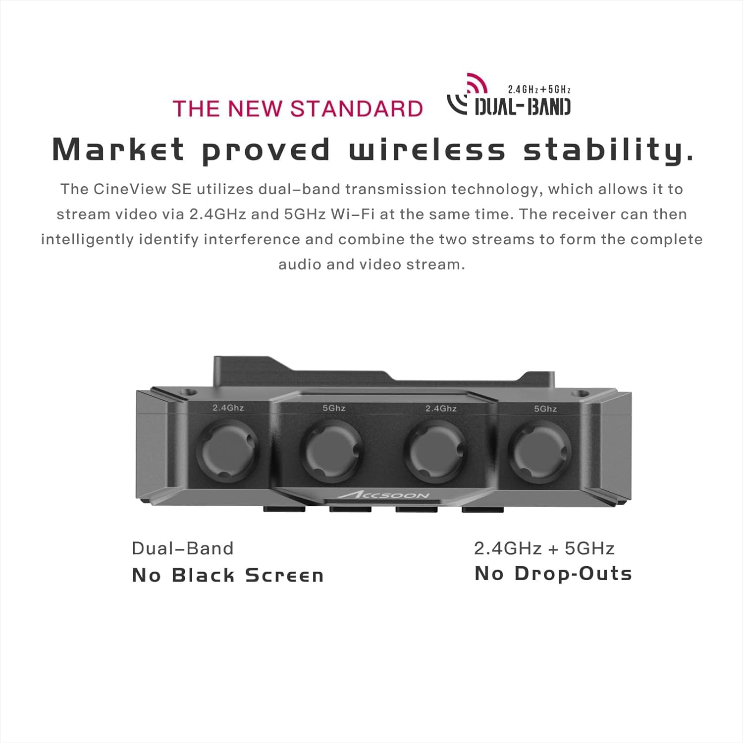 Accsoon CineView SE Émetteur Vidéo sans Fil Professionnel HDMI/SDI, Double Bande 2.4G/5G, Portée 350m, Latence <50ms, Compatible Caméras, Surveillance 4 Appareils, adapté aux cinéastes et vidéastes