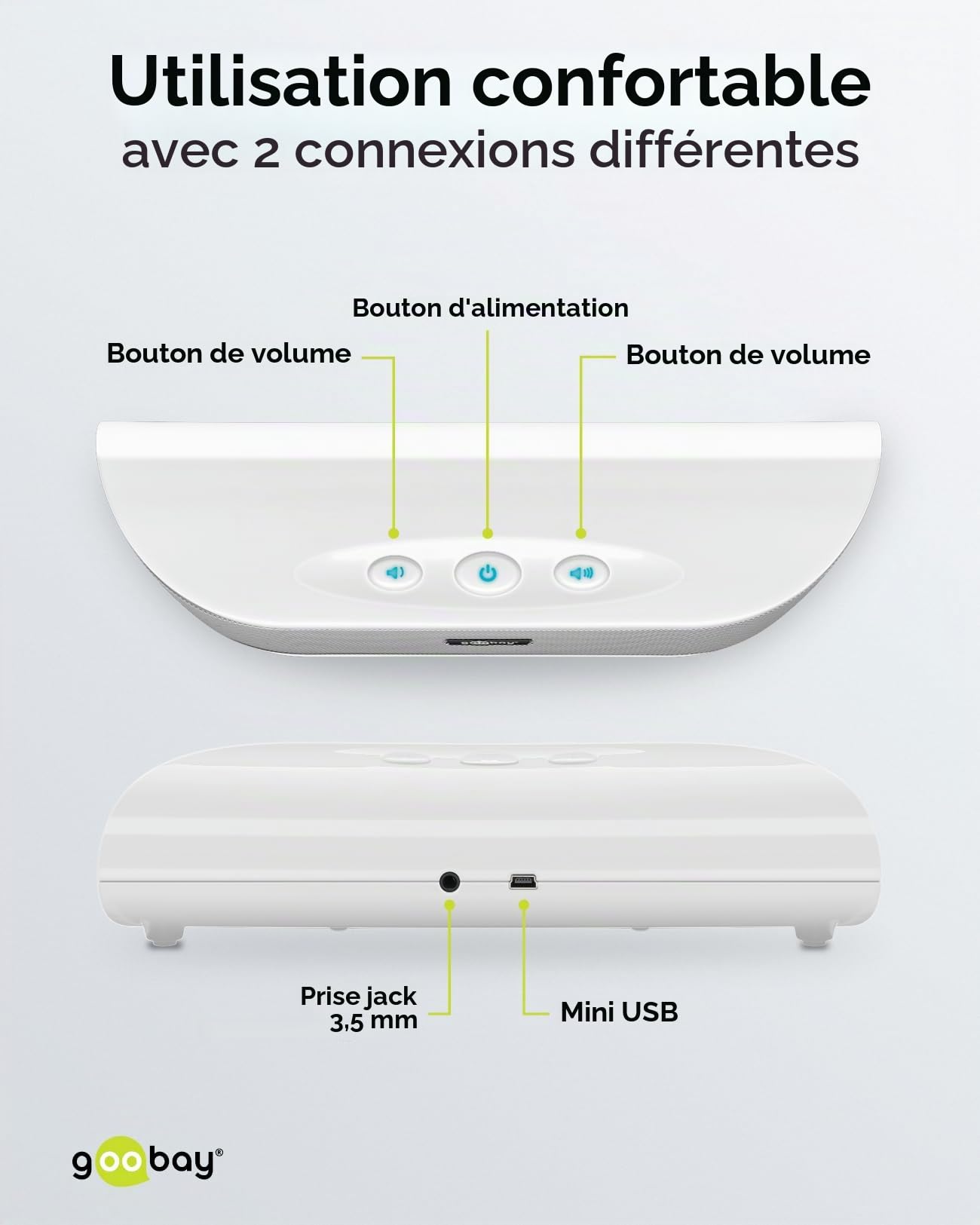 Goobay 95122 Barre de son de 6W, Haut-parleur stéréo pour PC, TV et ordinateur portable, blanc