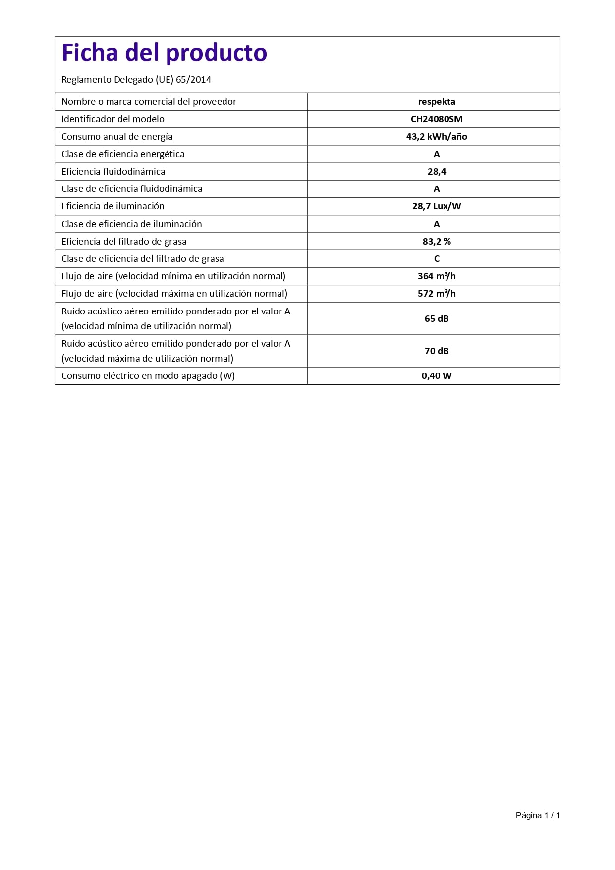 Respekta Campana extractora/caperuza inclinada de 80 cm/carcasa metálica/con pantalla de vidrio en negro/función de extracción y recirculación de aire / CH24080SM / A / 65-70 dB