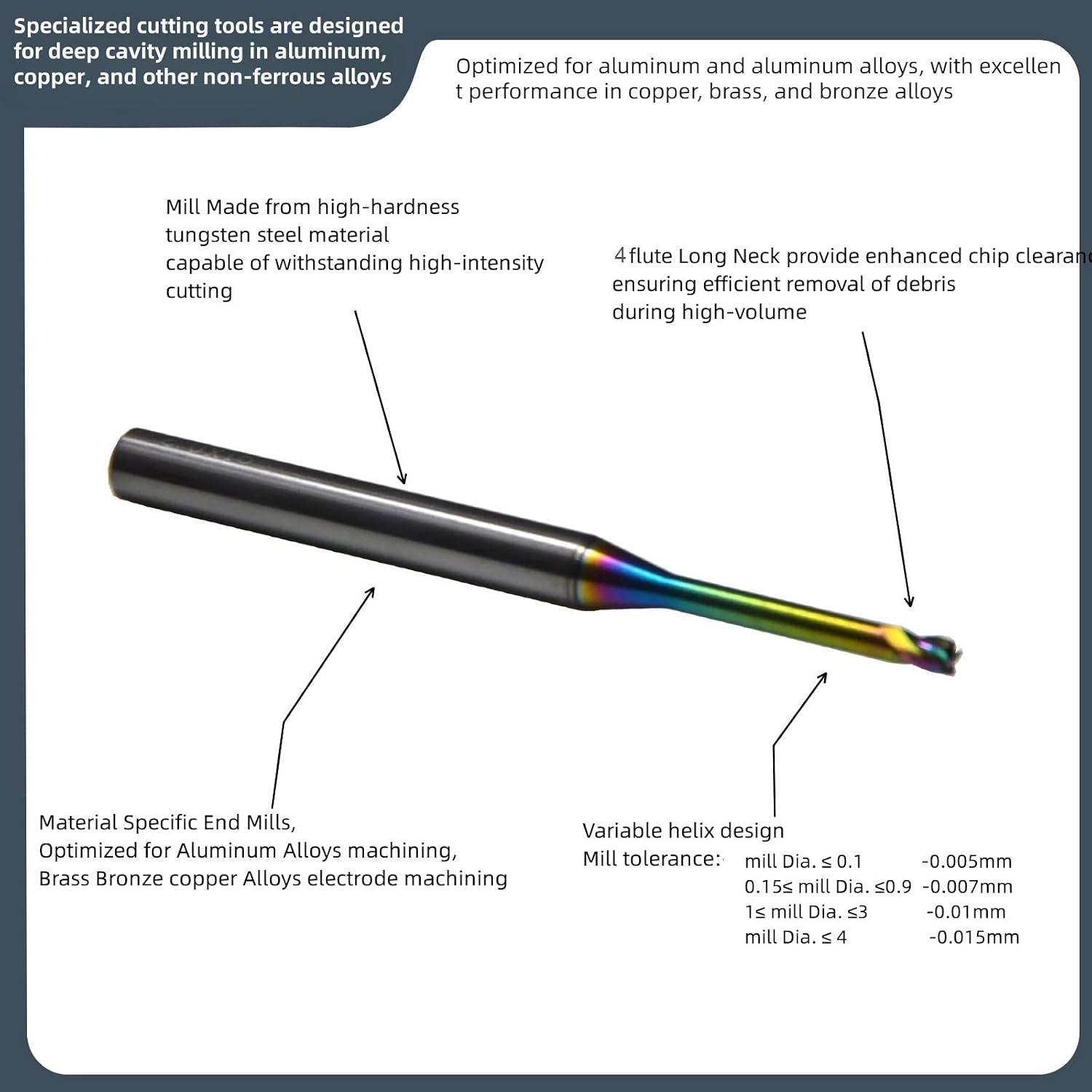 WKSTOOL1mm R0.1 Long Reach Neck Flute Micro Solid Carbide Coating Corner Radius End Mill Cutter Deep Cavity Milling Profiling for Aluminum Coppe Alloys
