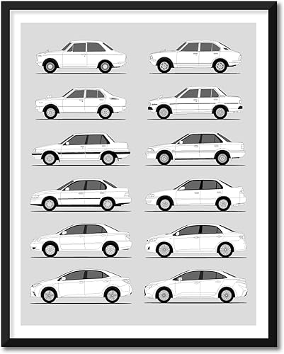 Vista 113 de Handmade Poster compatible with Toyota Supra Generations Print (Wall Art Handmade the Supra Mk I, Mk II, Mk III, Mk IV, Mk V)