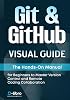 Git & GitHub Visual Guide: The Hands-On Manual for Complete Beginners to Master Version Control and Remote Coding Collaboration Digital Skill Development Series by D-Libro 2025