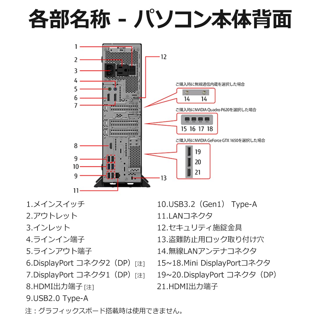 Amazon.co.jp: 【公式】 富士通 デスクトップパソコン FMV ESPRIMO WD2
