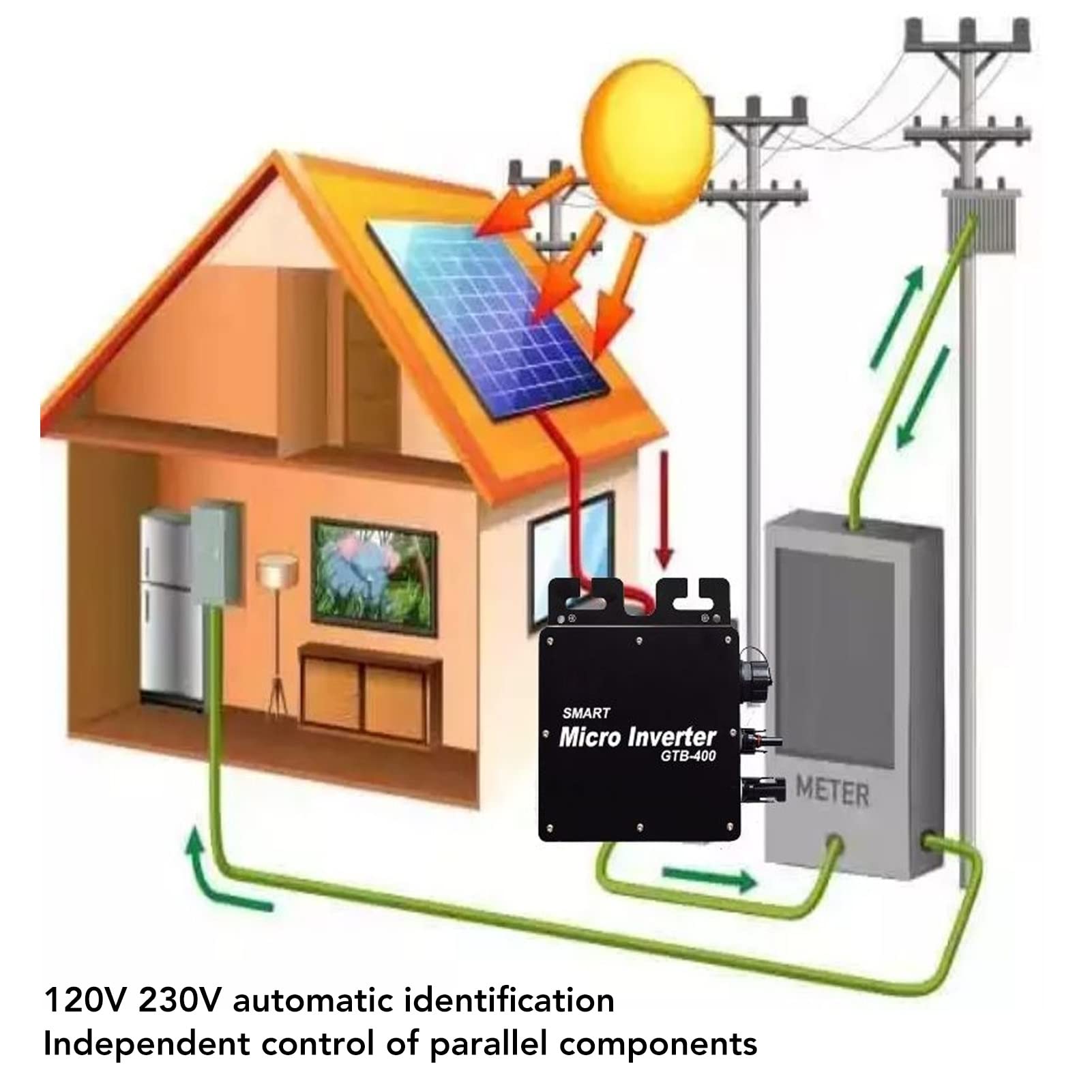 Micro-Onduleur Solaire 400 W, Onduleur Solaire éTanche MPPT, Contrôle WIFI, Identification Automatique de L'onduleur Solaire 120 230 V Le noir