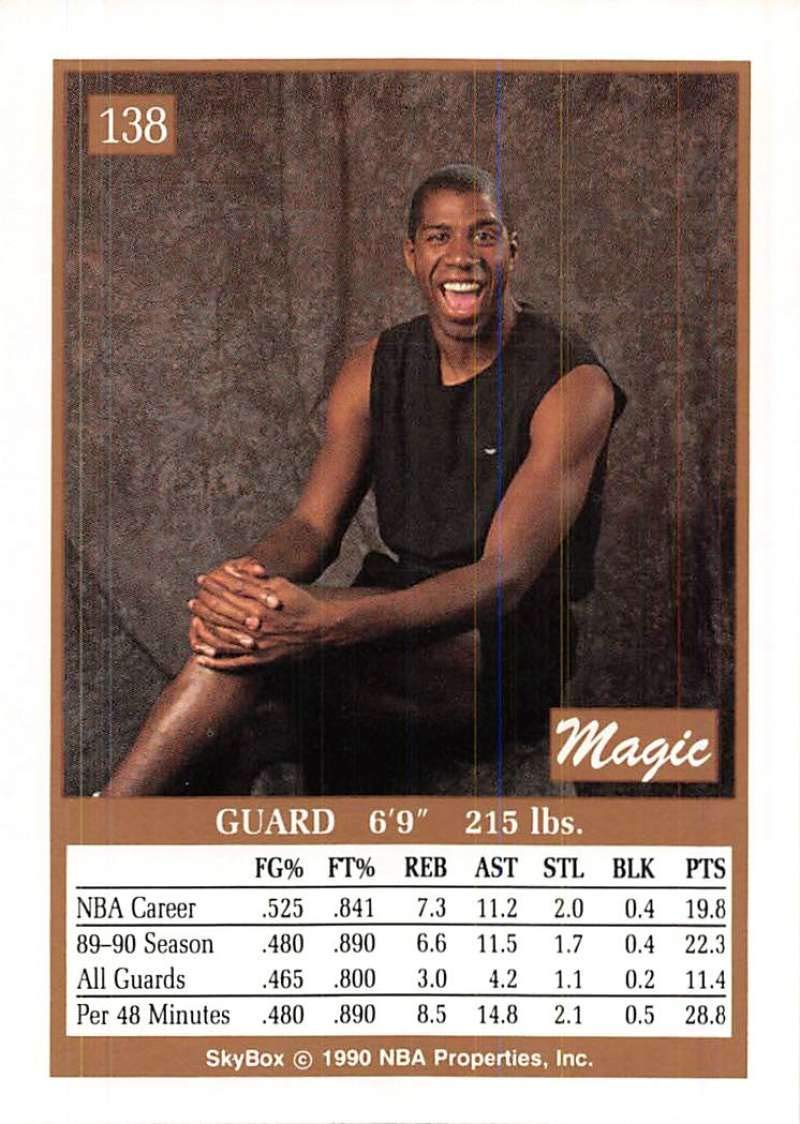 Amazon.com: 1990-91 SKYBOX #138 MAGIC JOHNSON LOS ANGELES LAKERS