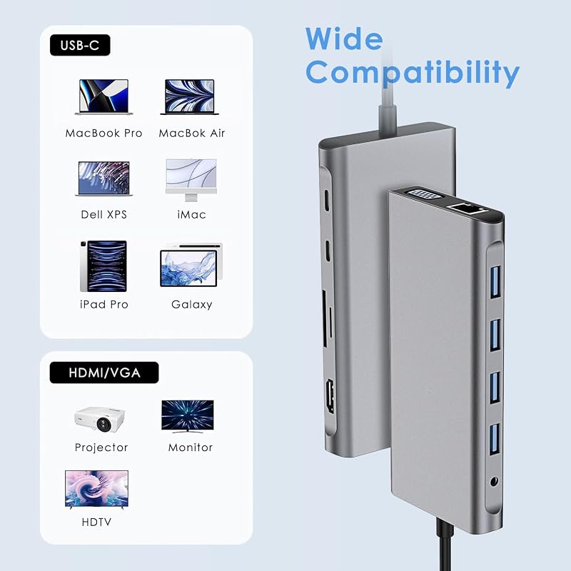 SZPACMATE 12 az 1-ben USB-C dokkoló állomás 4K HDMI VGA Ethernet SD kártyaolvasó