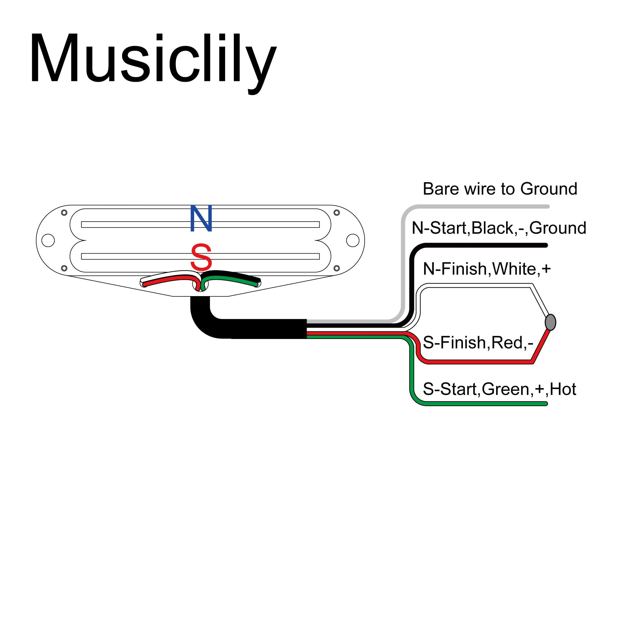 Amazon.co.jp: Musiclily Pro ST-DPLA アルニコ5 シングルサイズ