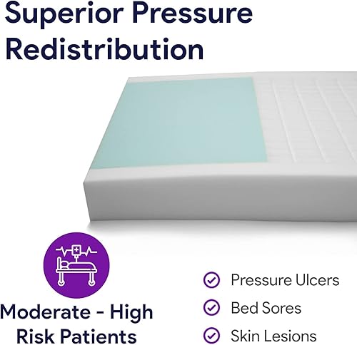 Miniatura 3 de ProHeal Colchón de cama de hospital de varios niveles para redistribución de presión, talón inclinado de espuma viscoelástica, colchón médico de