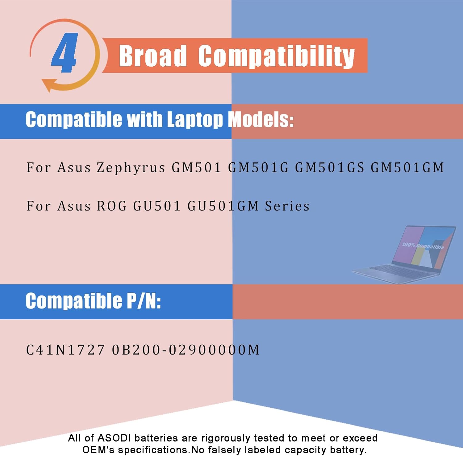 ASODI C41N1727 Laptop Battery Compatible with Asus Zephyrus GM501 GM501G GM501GS GM501GM ROG GU501 GU501GM Series Notebook 0B200-02900000M 15.4V 55Wh 3500mAh