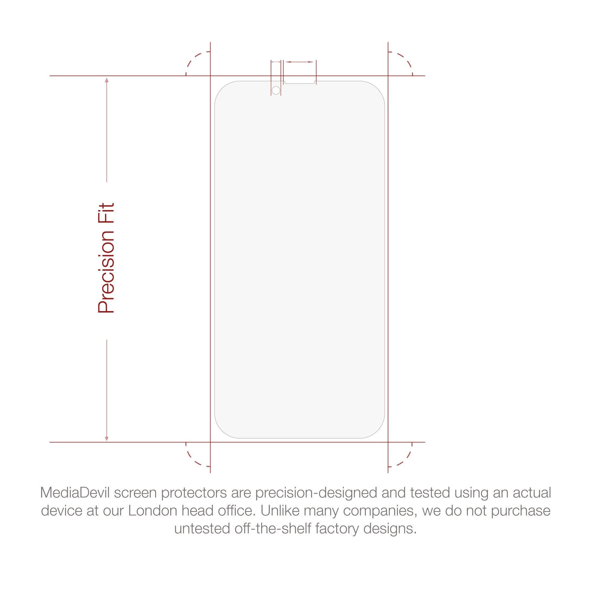 MediaDevil Pellicola Protettiva Ultra Resistente Per IPhone 13 Mini (5,4'') – Confezione Da 2 – Infrangibile E Senza Vetro - 6