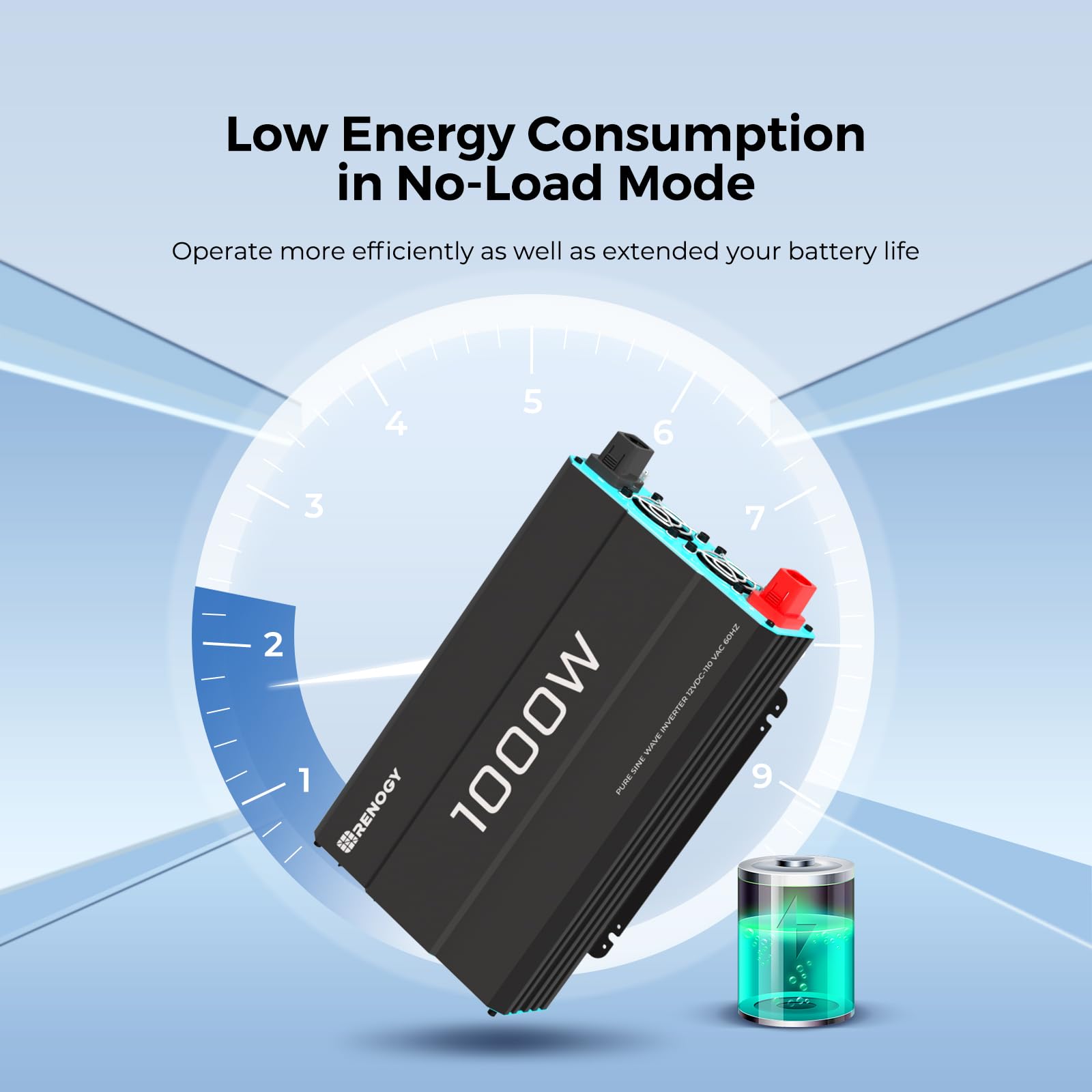 Renogy 1000W/2000W Convertisseur 12v 220v/230v Pur Sinus Transformateur, DC AC Onduleur Power Inverter Allume 2 Prise EU de Courant Alternatif pour Voiture, Camping, Voyage, Panneau Solaire, VR