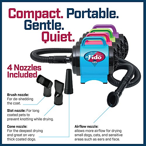 Image of B-Air BA-FM-1-T Fido Max 1 Dog Dryer Premier Grooming Collection with 6-Foot Hose and 4 Grooming Nozzles, Turquoise