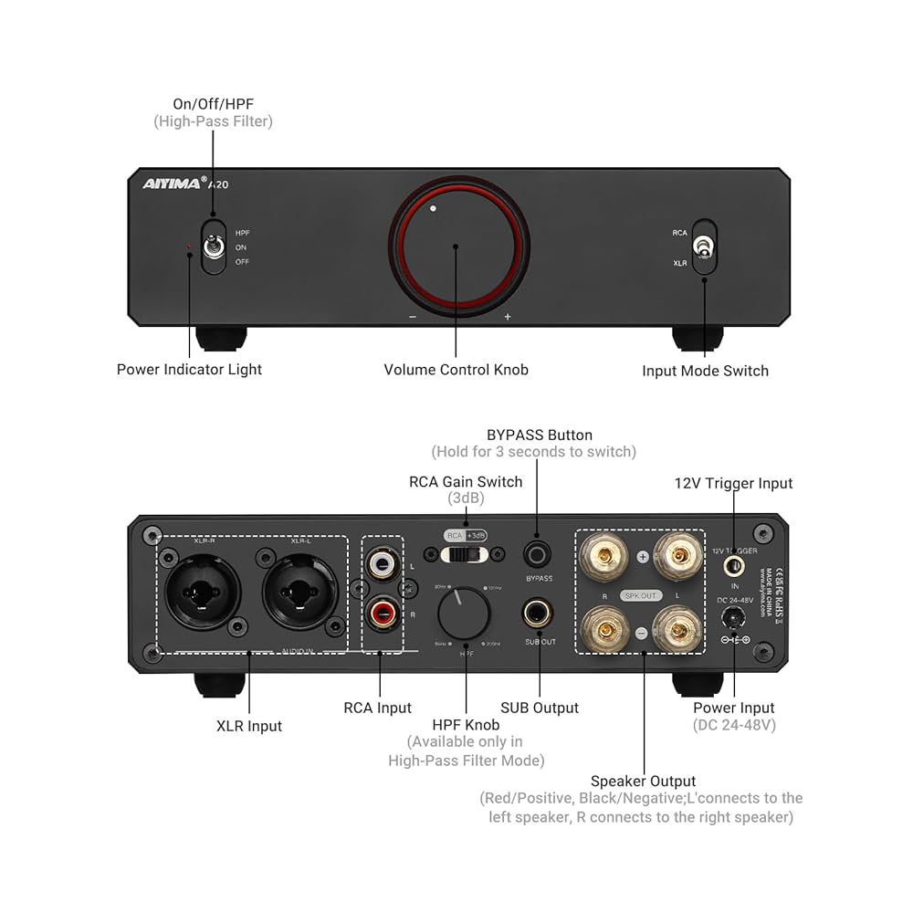AIYIMA A20 パワーアンプ 300Wx2 Amazon.com: AIYIMA A20 2.1 Channel Power Amplifier,300Wx2