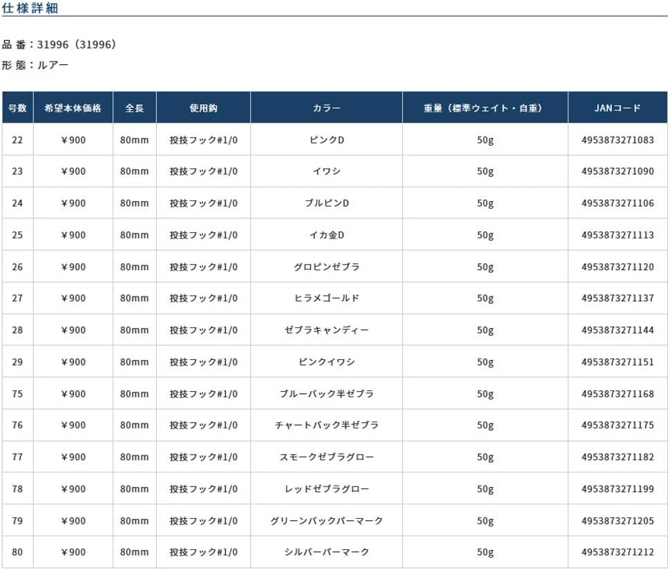オーナー(Owner) メタルジグ WJC-50 投次郎50 No.31996
