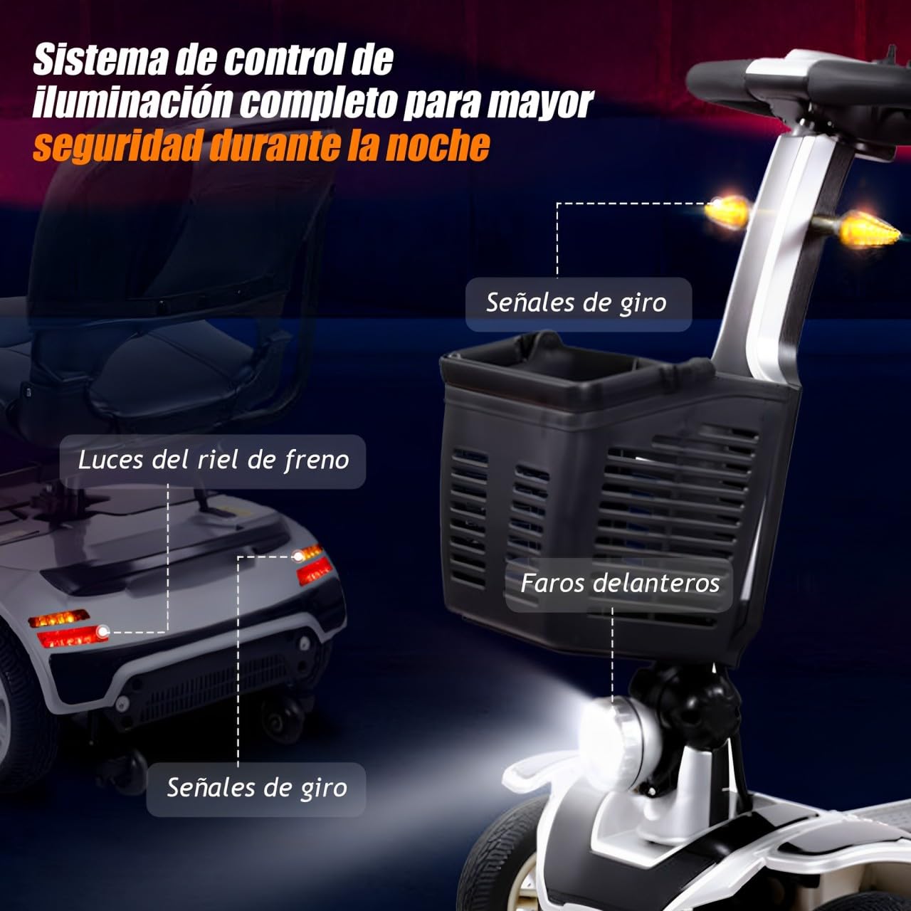 Scooters de Movilidad Plegables para Adultos, Scooter de Movilidad de 4 Ruedas Capacidad de 190 kg Batería Extendida de 35km de Largo Alcance con Canasta y Señal de Giro (Rojo)