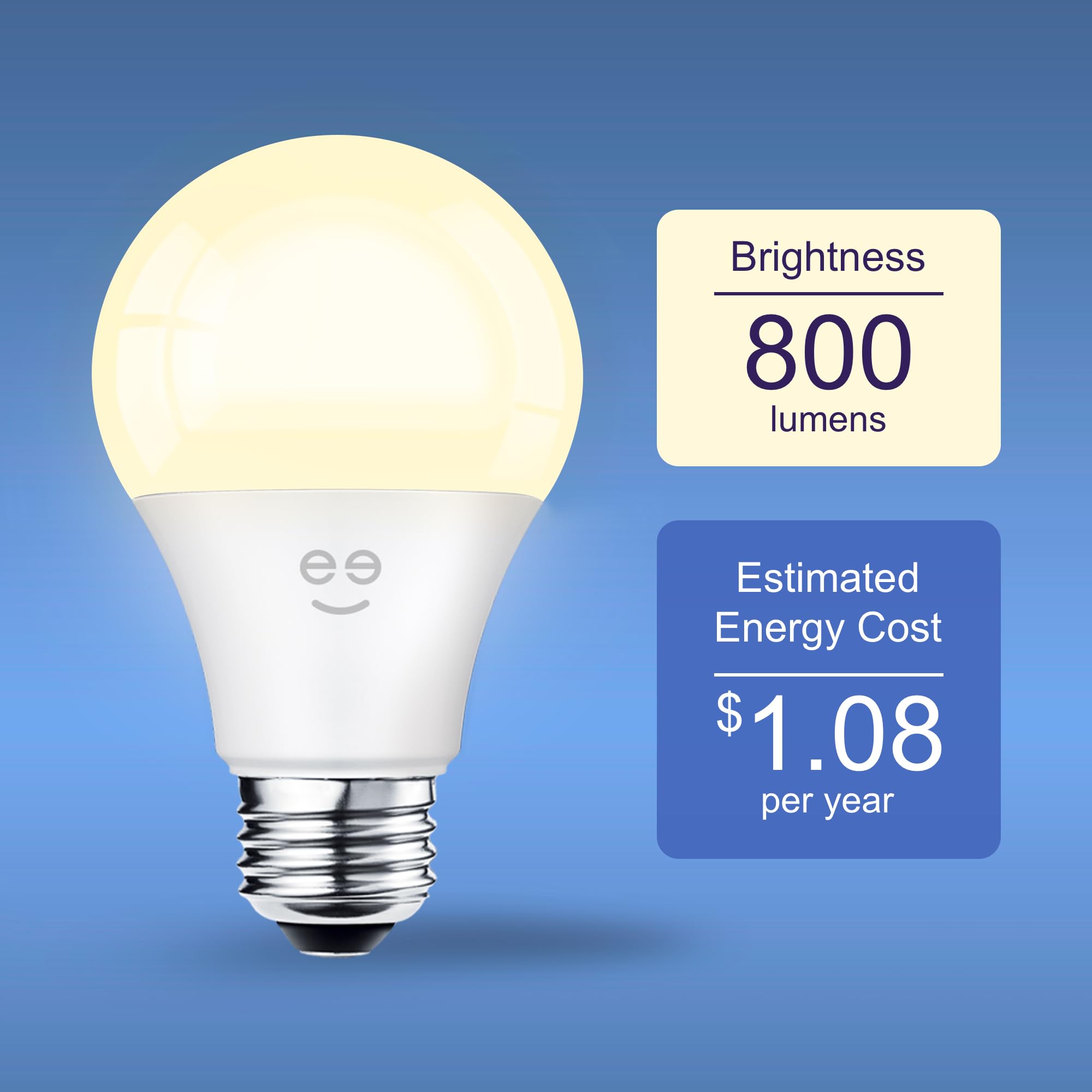 Geeni Smart LED Light Bulb 3 Pack A19 WiFi Dimmable Soft White 800 Lumens, Works with Alexa & Google Assistant, Voice Control, Energy Efficient Smart Bulbs