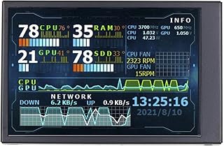 temperatura do PC | Visor do painel do sensor do PC 3,5 polegadas, Minitela IPS USB | Tela do painel do sensor do PC Monitor temperatura do computador AIDA64 PC CPU RAM Shrigm