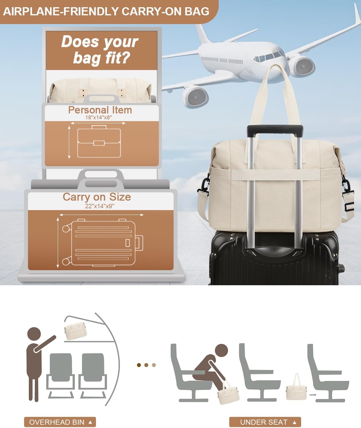 Travel Duffle Bag, Waterproof Weekender Overnight Hospital Bags for Women Men with Toiletry Bag Lightweight Carry on Personal Item Duffle Gym Bag for Travel, Airplanes, Sports - Image 7