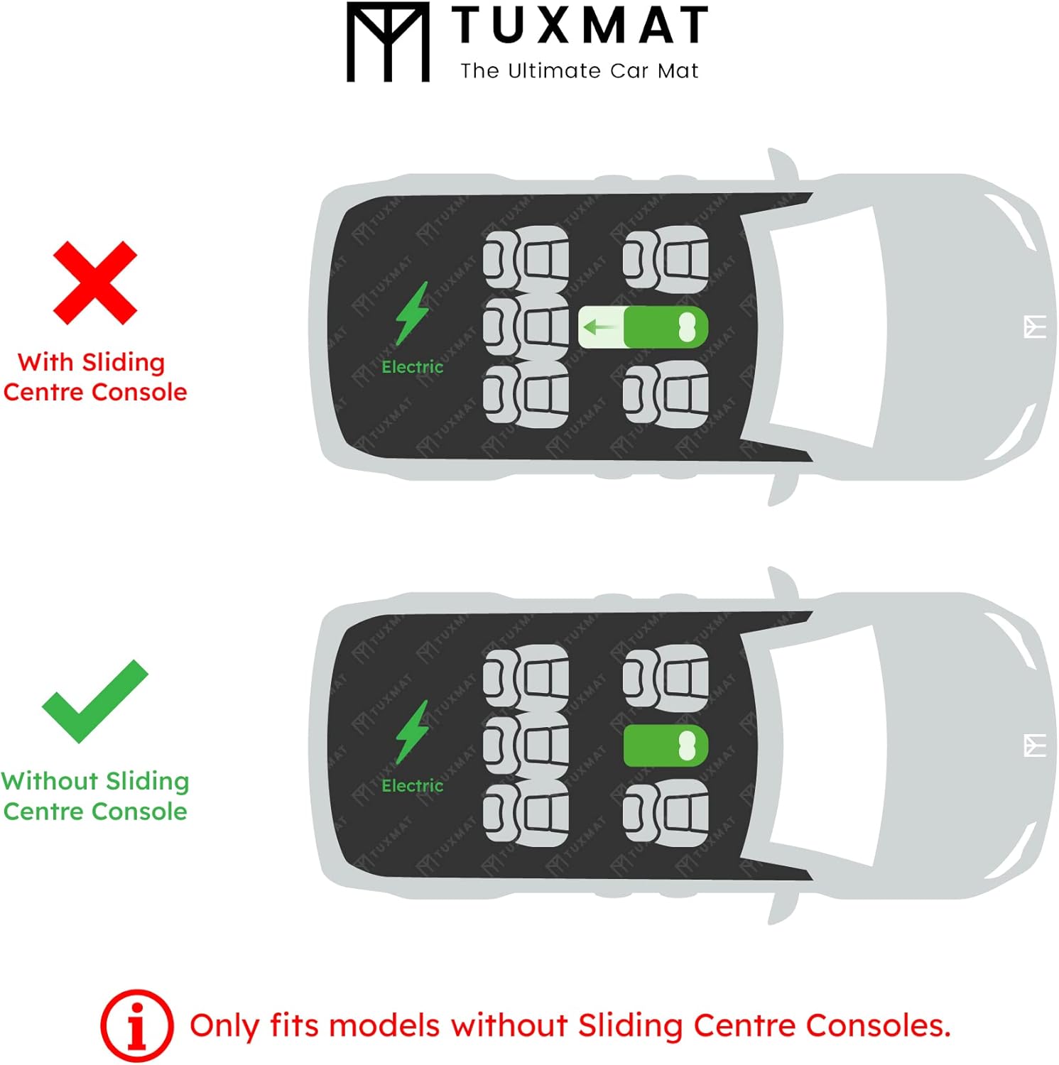 TuxMat - for Hyundai Ioniq 5 2022-2024 Models - Custom Car Mats - Maximum Coverage, All Weather, Laser Measured - This Full Set Includes 1st and 2nd Rows Black