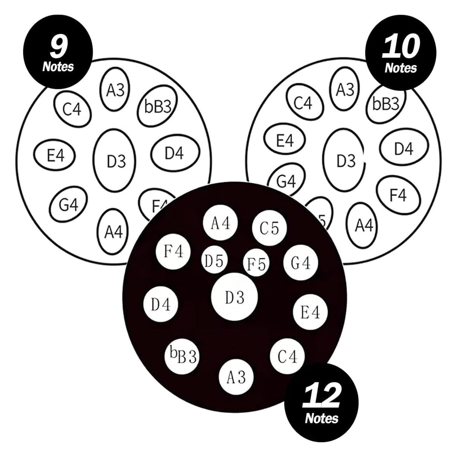 Handpan En Acier, Ensembles De Handpans 432Hz/440Hz En Ré Mineur, Instrument De Percussion Steel Hand Pan (9/10/12 Notes) Avec Sac De Rangement, Pour Enfants Et Adultes(B 440Hz,9Notes)