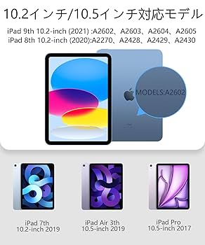 Amazon.co.jp: 【2025年業界初モデル】Omikamo ipad 9世代