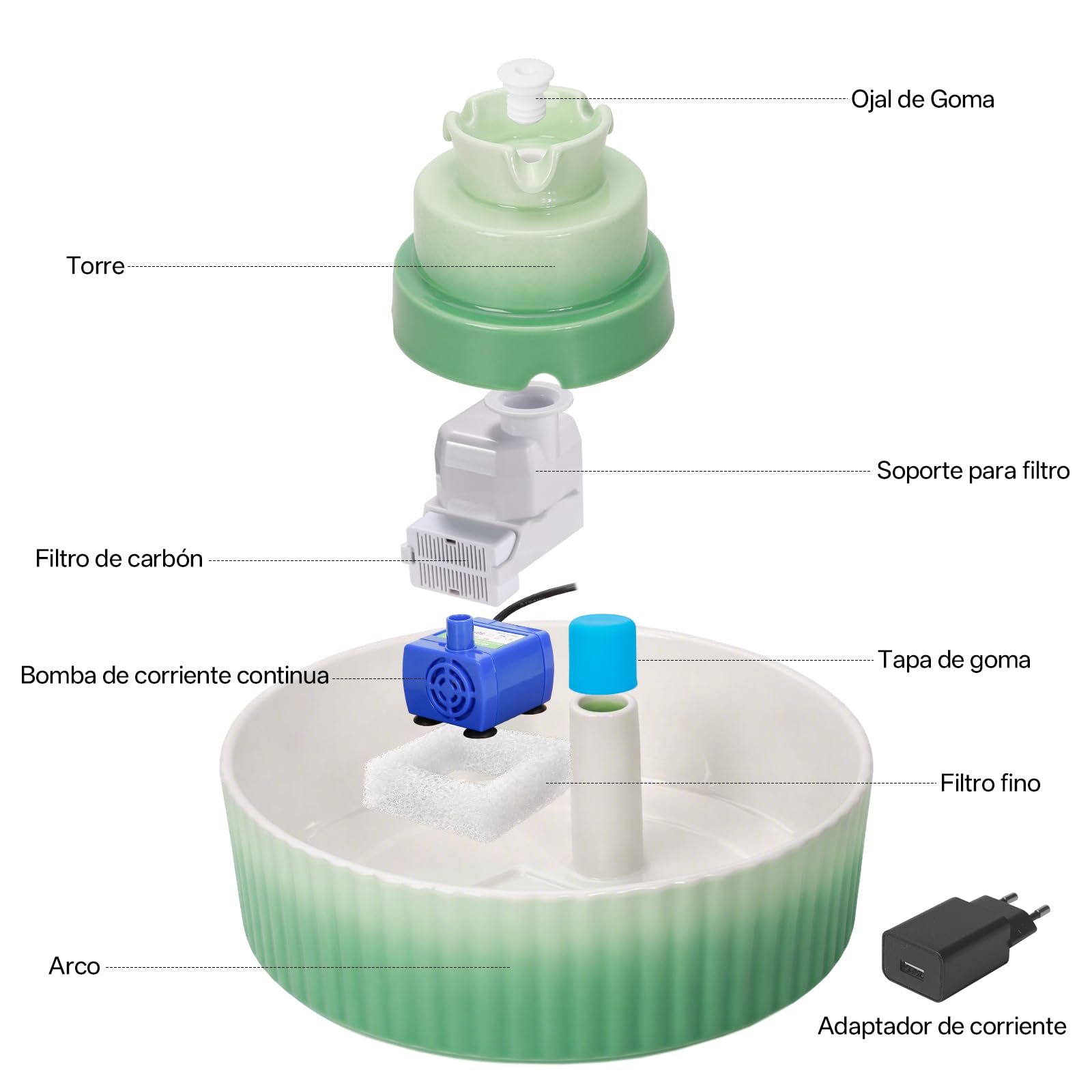 Fuente para gatos de cerámica, 2,1 L, para gatos, cerámica, dispensador de agua silencioso, bomba de agua con filtro de carbón activado de algodón, fuente para gatos para varias mascotas (degradado