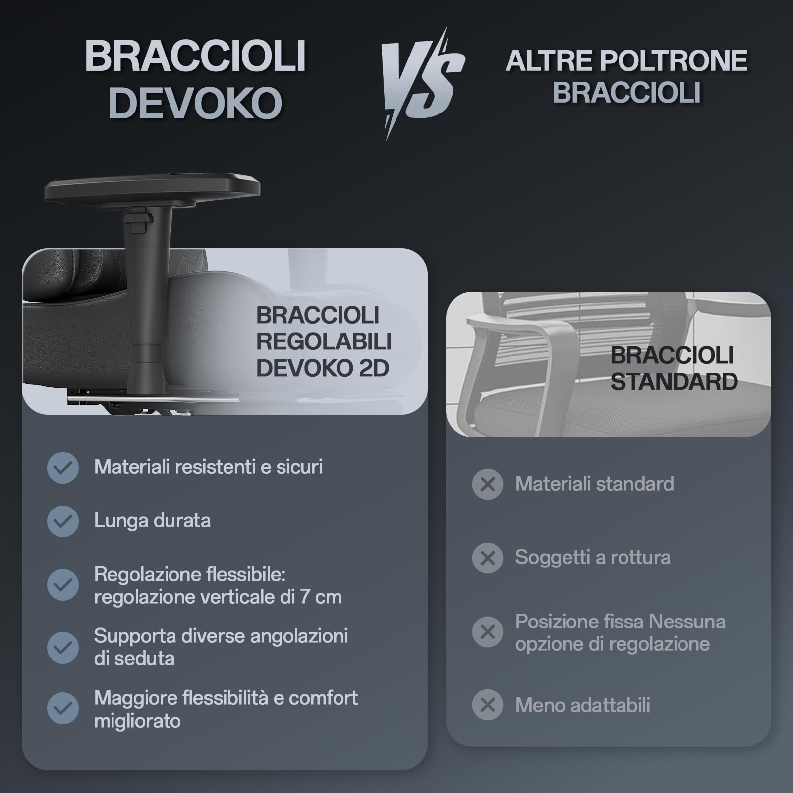 JUMMICO Sedia Gaming Ergonomica ad alto schienale con poggiapiedi estensibile, schienale reclinabile 90–135°, braccioli 2D regolabili, portata massima 150 kg, ideale per gioco e lavoro,Nero
