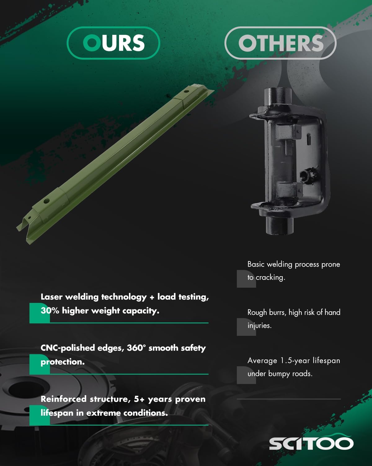 SCITOO 5 Track Truck Bed Rails Long Bed Rails Compatible with Ford Models for 1999-2018 for Ford for F250/F350/F-450 Super Duty 5 Steel Rails Truck Bed Crossmember Long Bed Crossmember Kit