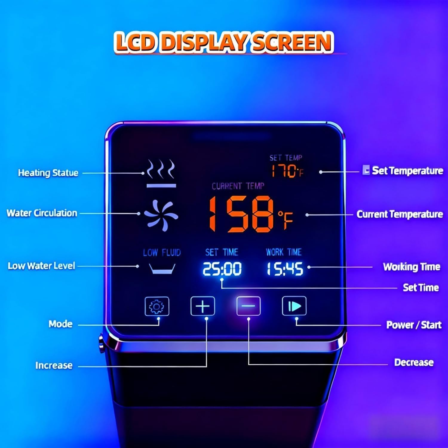 Sous Vide Machine, 1600W Fast Heating Immersion Circulator, IPX7 Waterproof & LCD Touchscreen, 15 dB Ultra-Quiet & Time Control, Stainless Steel, Accurate Temp Control, Home Kitchen Use