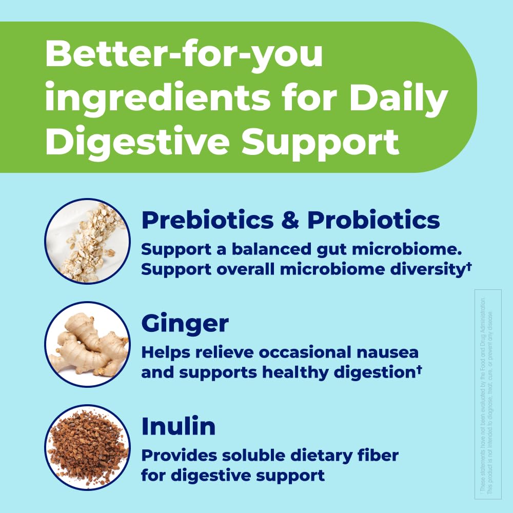 Emetrol Daily Digestive Support Capsules, 30 Ct — Amazon image 3