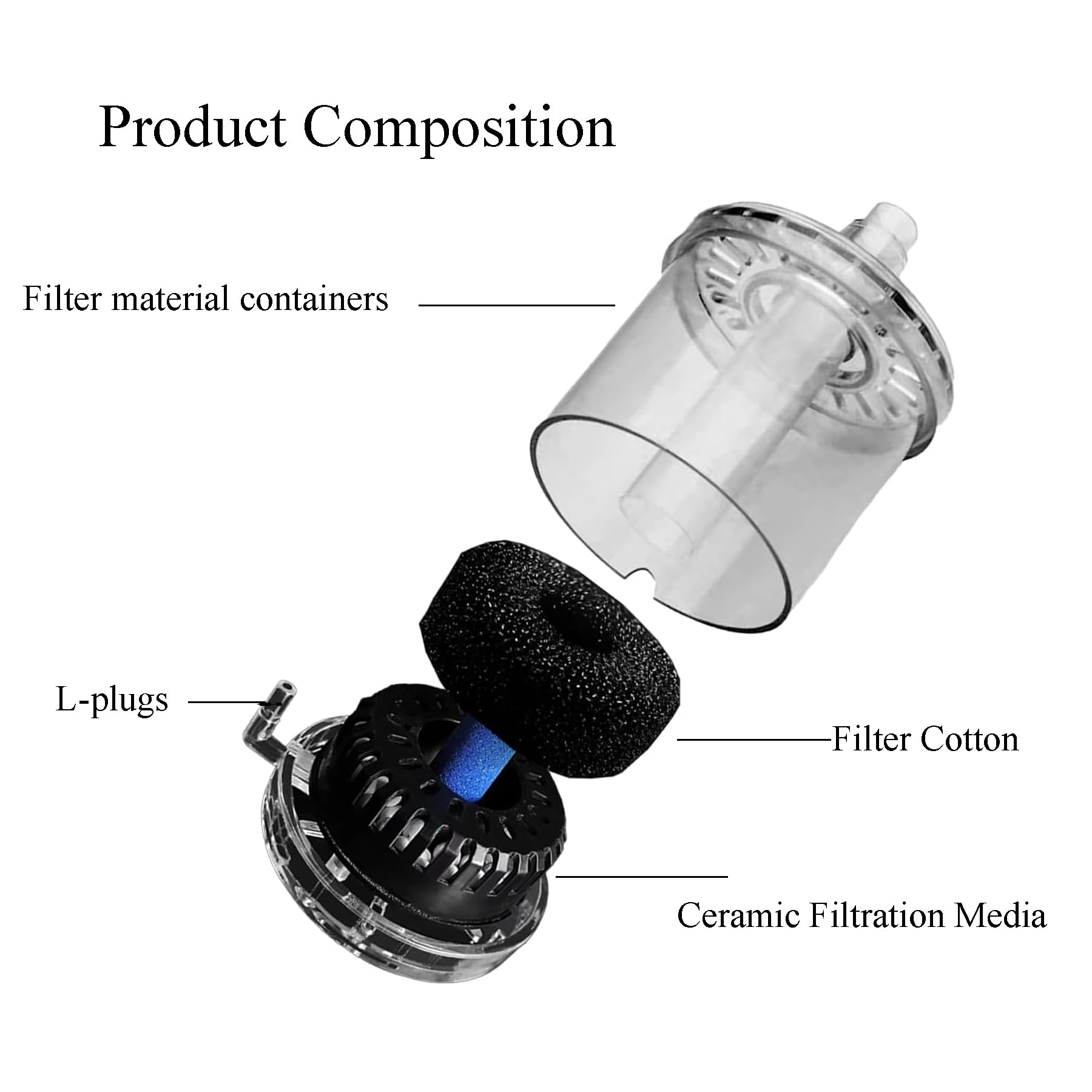 LZZEM Mini Aquarium Filter Bio Sponge Aquarium Sponge Filte Submersible Air-Powered Aquarium Filter Fish Tank Oxygen Dissolver with Air Stone for Breeding Fry Shrimp Betta Fish Tank - Image 3