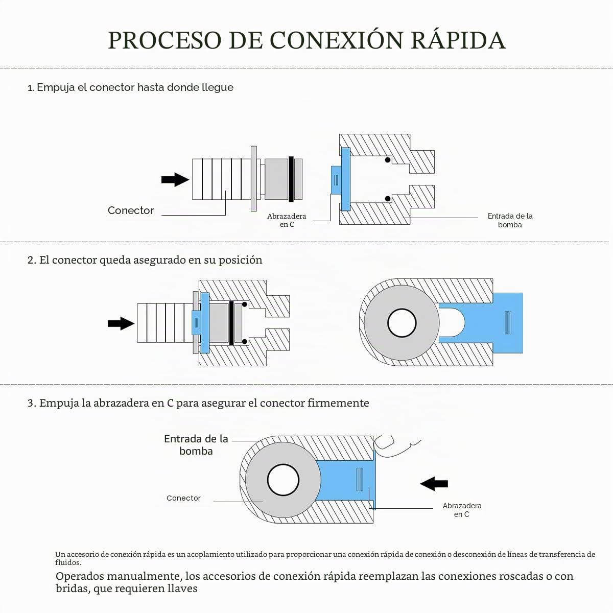 BACOENG Bomba de Diafragma de Presión de Agua AC230V 40 PSI 17L/ min, Bomba de Membrana de Presión para Marina, Barcos, Yate, Exterior, Jardín