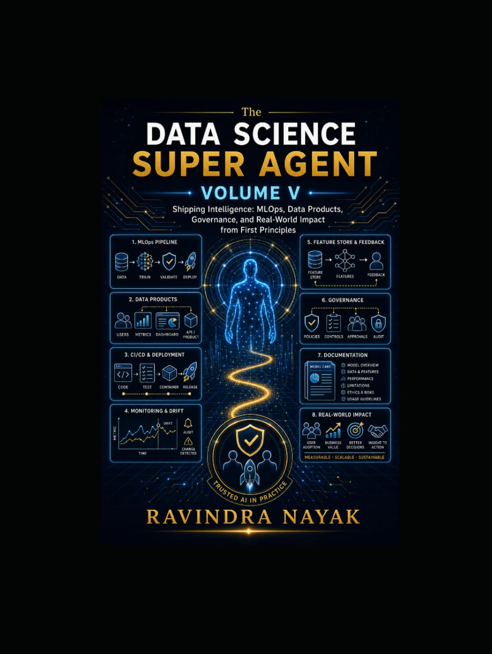 THE DATA SCIENCE SUPER AGENT VOLUME V: Shipping Intelligence: MLOps, Data Products, Governance, and Real-World Impact from First Principles (The Data ... from Foundations to Real-World AI Impact)