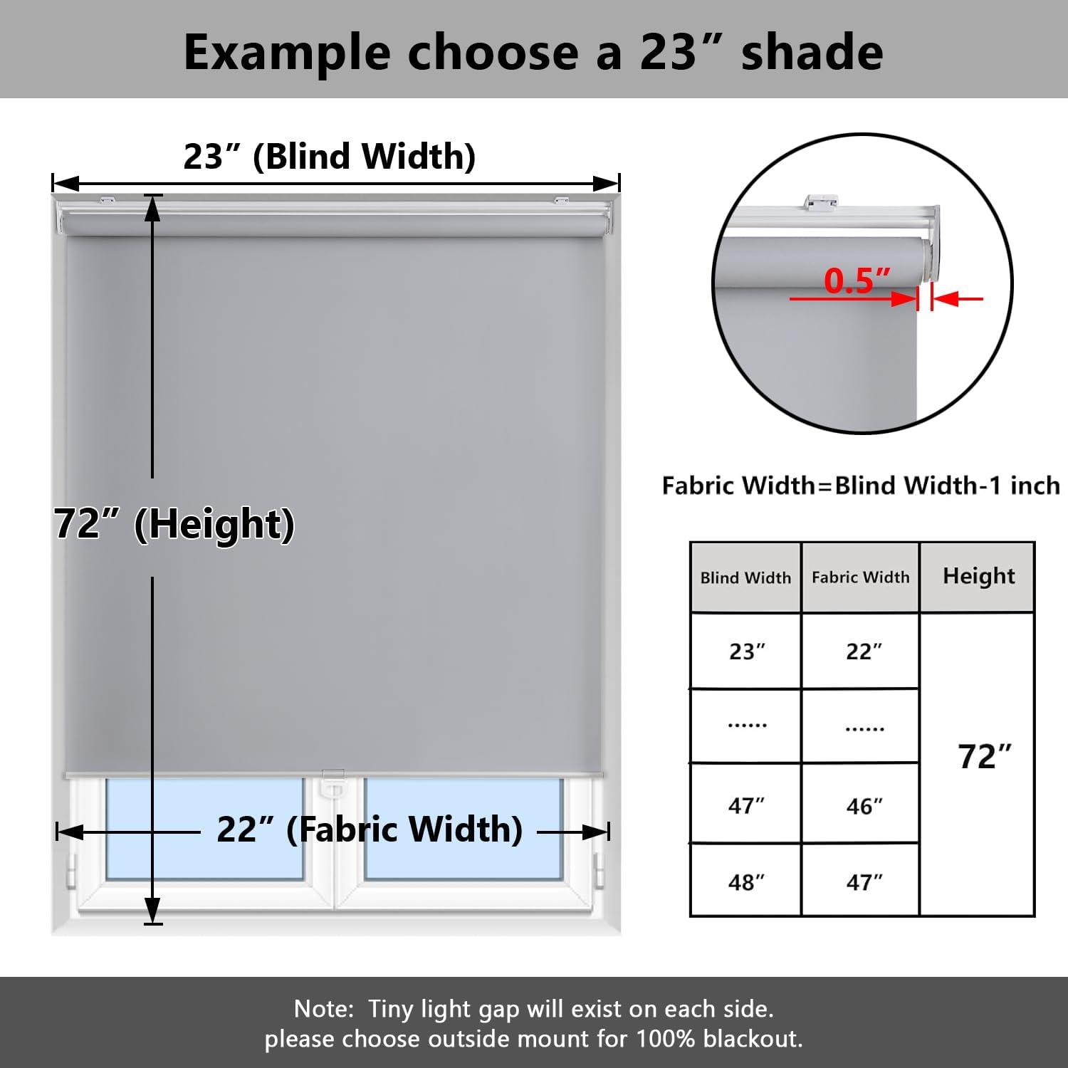 Blackout Roller Shades Cordless Blinds for Windows, Free-Stop Shades with Valance, Thermal Insulated Fabric, UV Protection, Natural Woven Blinds for Home and Office (33" W x 72" H, Grey)