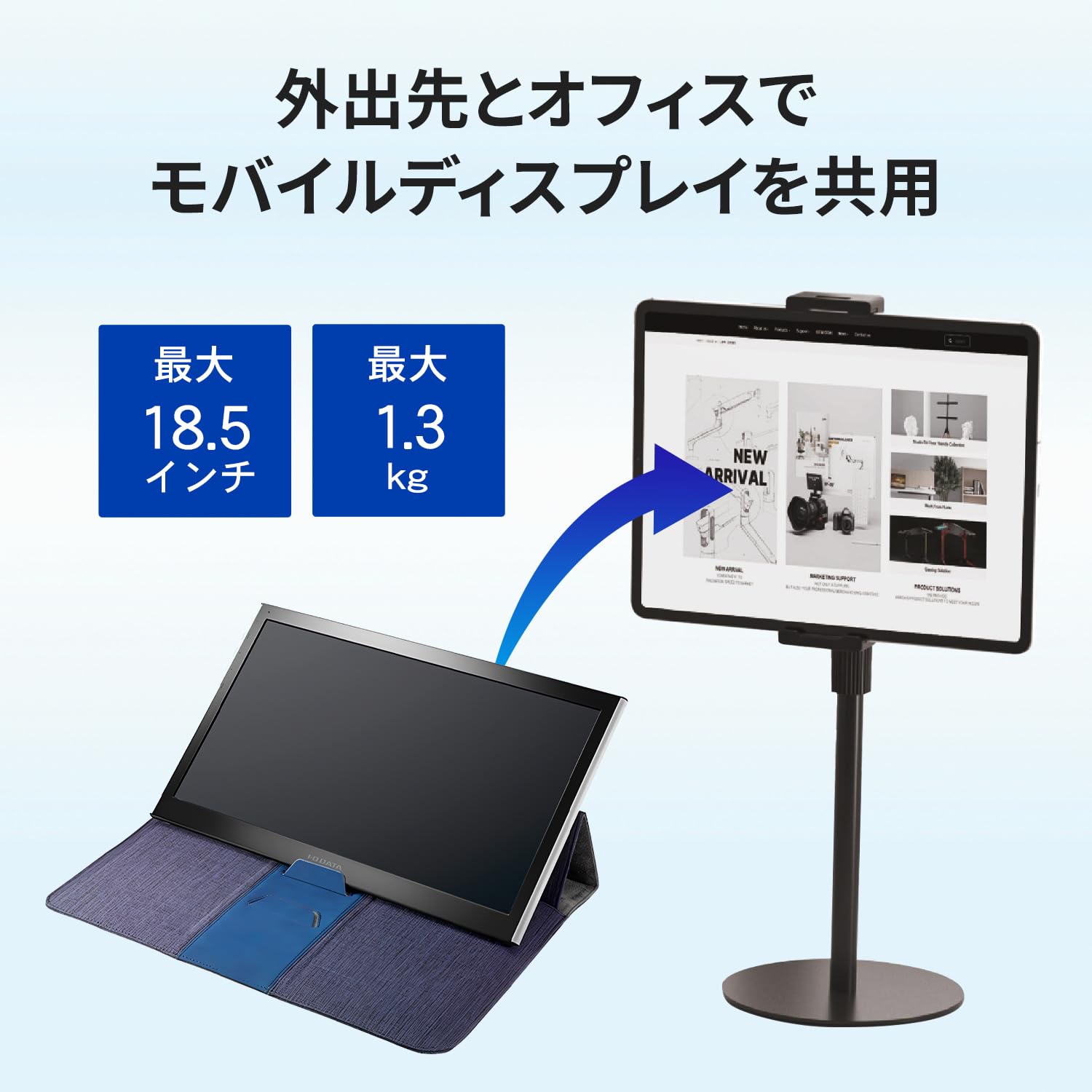 モバイルディスプレイ スタンド付 Amazon | GOPPA ゴッパ ポール式モバイルディスプレイスタンド