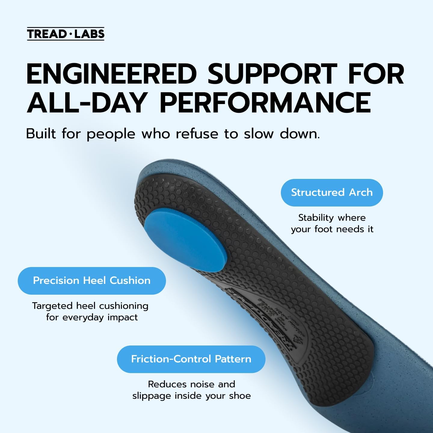 Tread Labs Pace 2 Insoles – Extra Firm Clinical-Grade Arch Support for Foot Pain Relief, Plantar Fasciitis & Overpronation – Replaceable Top Cover – Men & Women