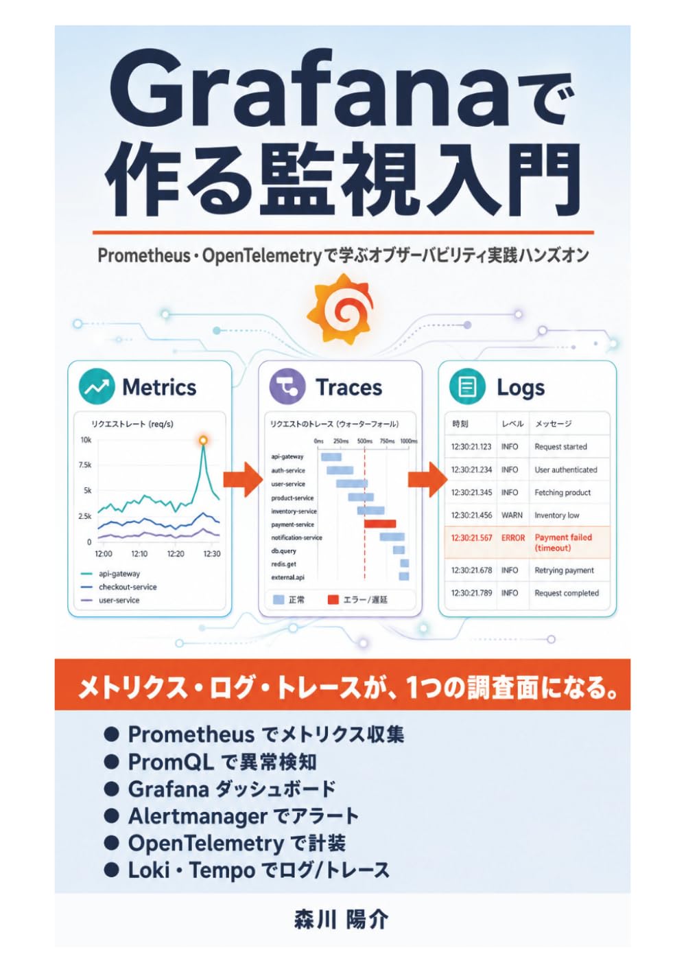 Grafanaで作る監視入門: Prometheus・OpenTelemetryで学ぶオブザーバビリティ実践ハンズオン