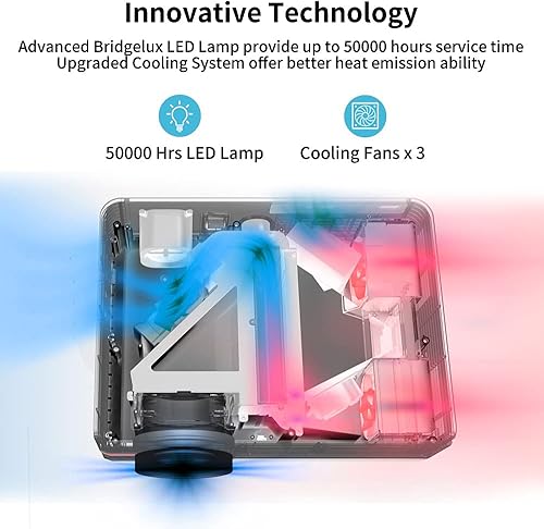 Miniatura 7 de 9000 lúmenes de alto brillo para juegos, proyector FHD LED de cine en casa, proyector inteligente de 200 pulgadas para interiores con WIFI Bluetooth