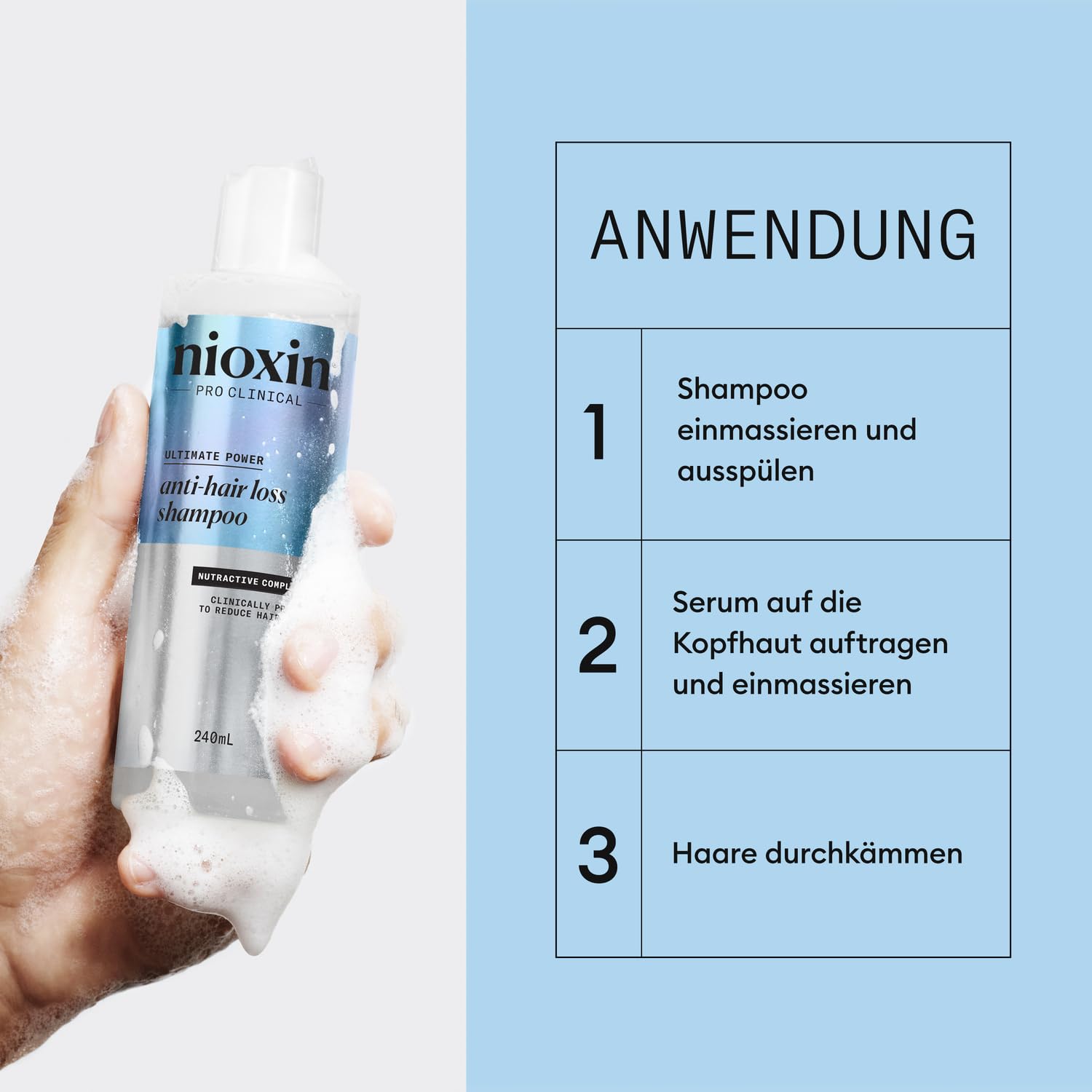 Nioxin Anti-Hair Loss Bundle: Haarwachstum stärken & Haarausfall reduzieren – Shampoo & Leave-In Pflege mit Koffein & Niacinamid für dünner werdendes Haar – Shampoo 240ml & Serum 70ml