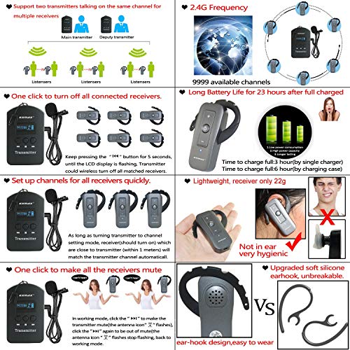 Sistema inalámbrico de transmisión de voz EXMAX EXD-6688 2,4 GHz para guías turísticos: 2 transmisores y 10 receptores miniatura 2