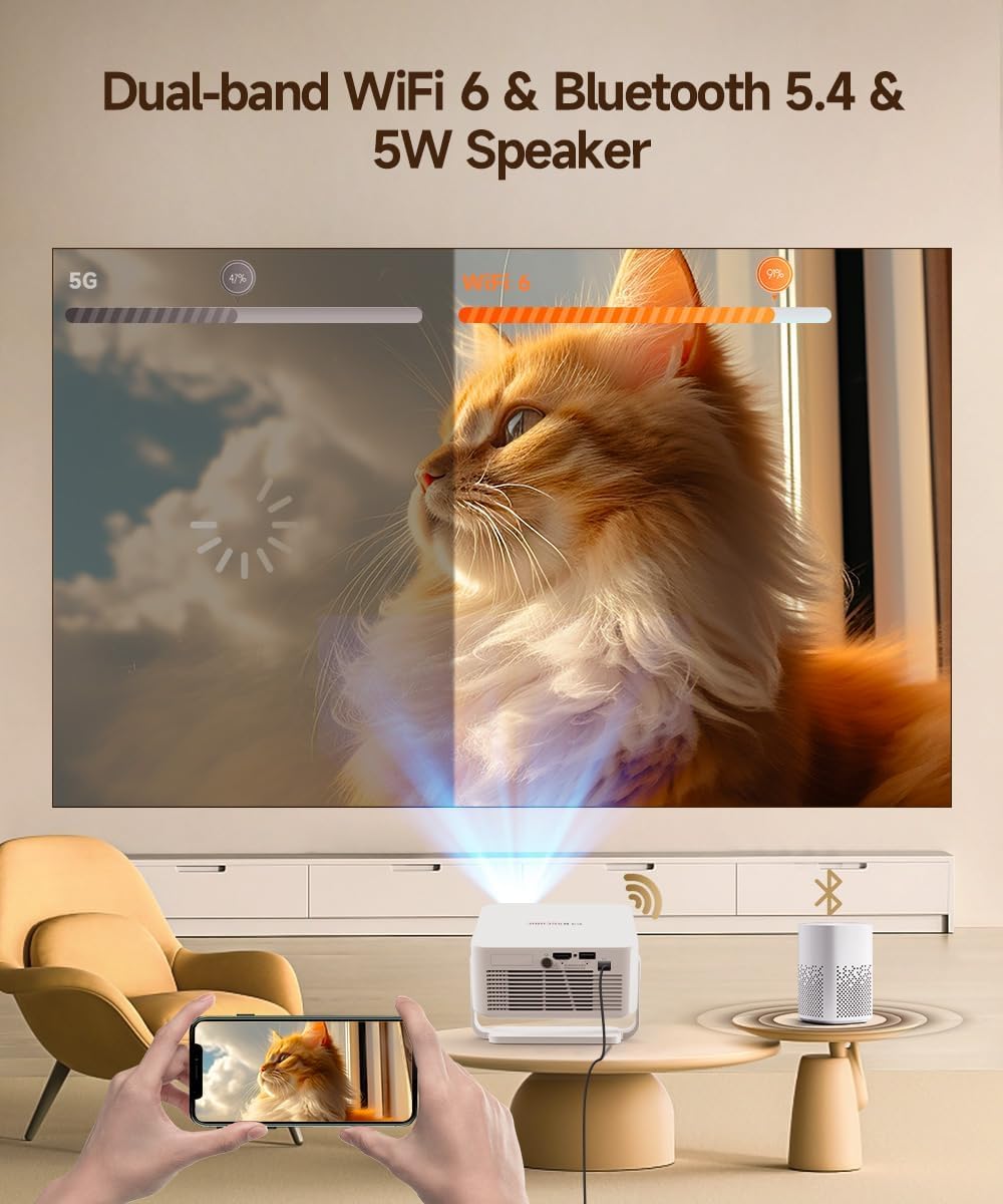 Mini projecteur Compatible 4K et 8K, Android 14 8K 400 ANSI avec WiFi 6 et Bluetooth 5.4, Mise au Point Automatique et Correction trapézoïdale Verticale, Une Utilisation en extérieur et à Domicile.