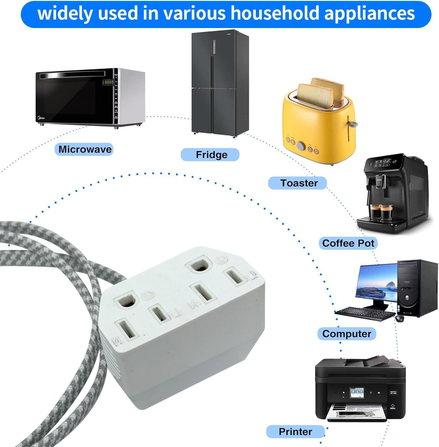 6ft Flat Plug Extension Cord/Wire 15A 120V, 16 AWG 2 Outlet Extension Wire Braided, 3 Prong with Safety Cover for Office Home Kitchen Outdoor Appliances