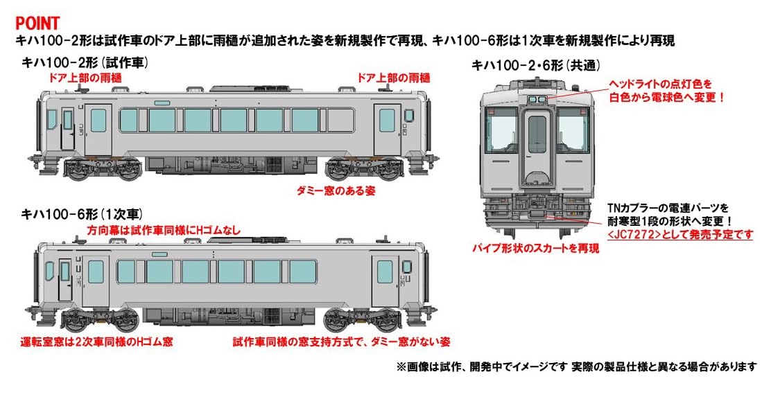Amazon | トミーテック (TOMYTEC) TOMIX Nゲージ 特別企画品 JR キハ