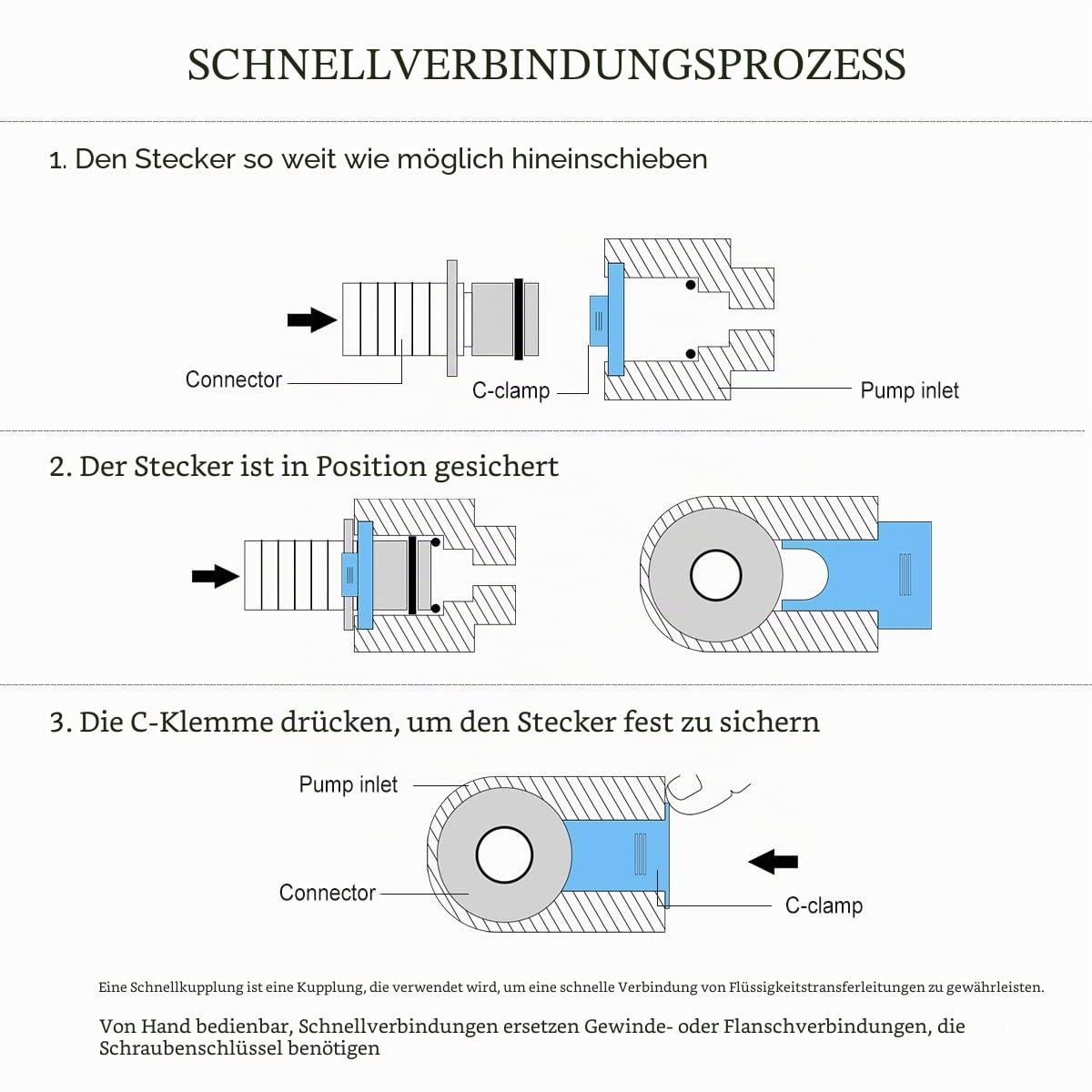 BACOENG AC220V Selbstansaugende Druckwasserpumpe Trinkwasserpumpe 17Ltr./Min 40 PSI