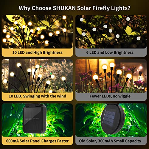 Shukan 2 Pack 10Led Solar Firefly Lights, Upgraded Solar Garden Lights Outdoor Ip65 Waterproof, Swaying When Wind Blows, Solar Starburst Swaying Lights For Yard Patio Pathway Decoration (Warm White) #TOP1